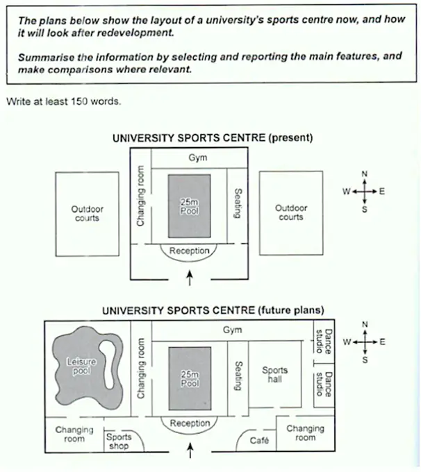 the plans below show the layout of a university sports centre now에 대한 이미지 검색결과